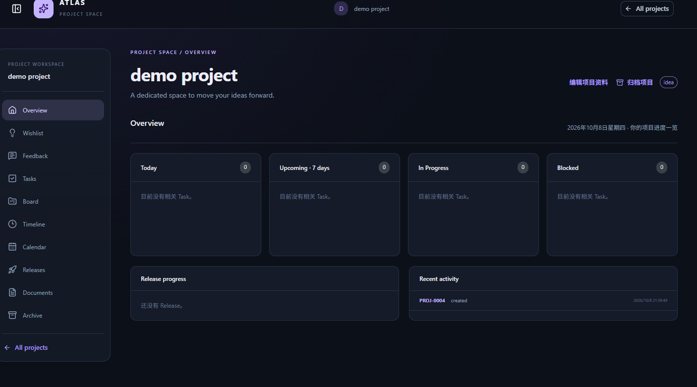 Project workspace